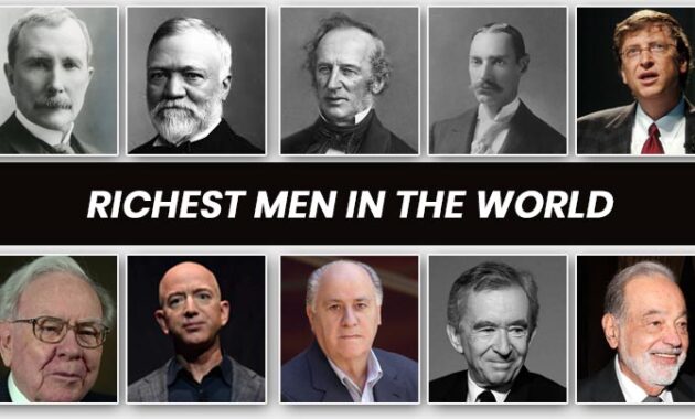Richest People in the World